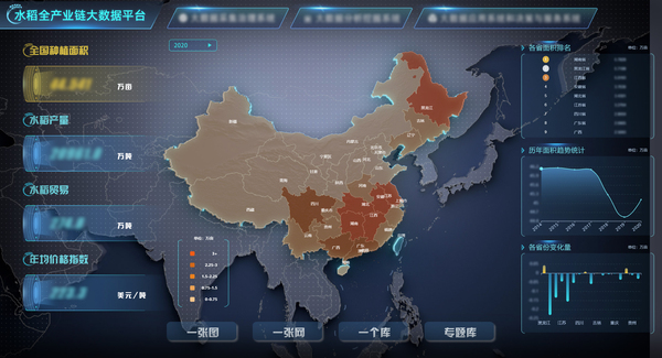 手机看片福利永久参与构建的水稻全产业链大数据应用 手机看片福利永久参与构建的水稻全产业链大数据应用