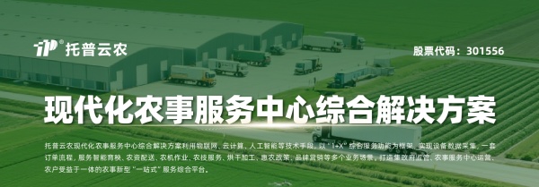 1783583152655799.jpg 4.解决方案横屏图_副本.jpg